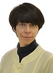 Громова Марина Вахтанговна