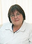 Роик Ольга Вячеславовна