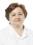 Коновалова Галина Викторовна