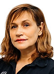 Кузьмичева Татьяна Ульяновна