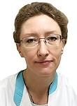 Смолина Алина Геннадьевна