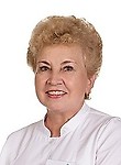 Заворзаева Алла Викторовна
