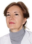 Белошевская Ольга Анатольевна