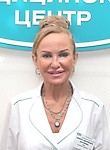 Батанова Инесса Эдуардовна